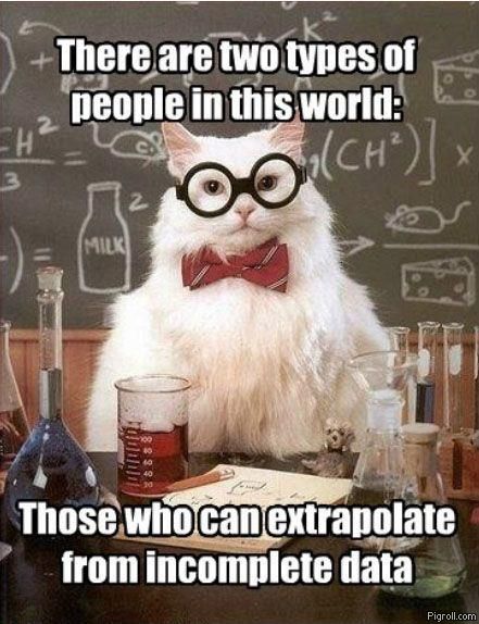 scientist kitty meme