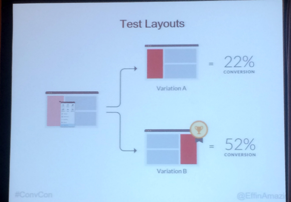 Latest CRT-101 Test Questions