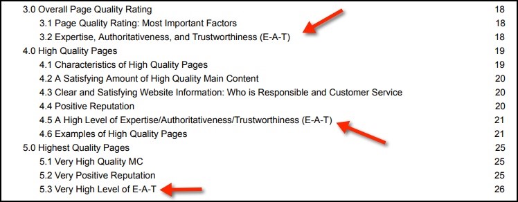 Google's Search Quality Evaluator Guidelines table of contents.