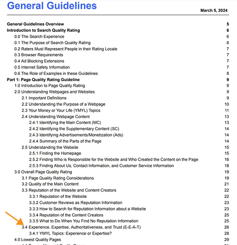 Google’s Search Quality Rater Guidelines Table of Contents.